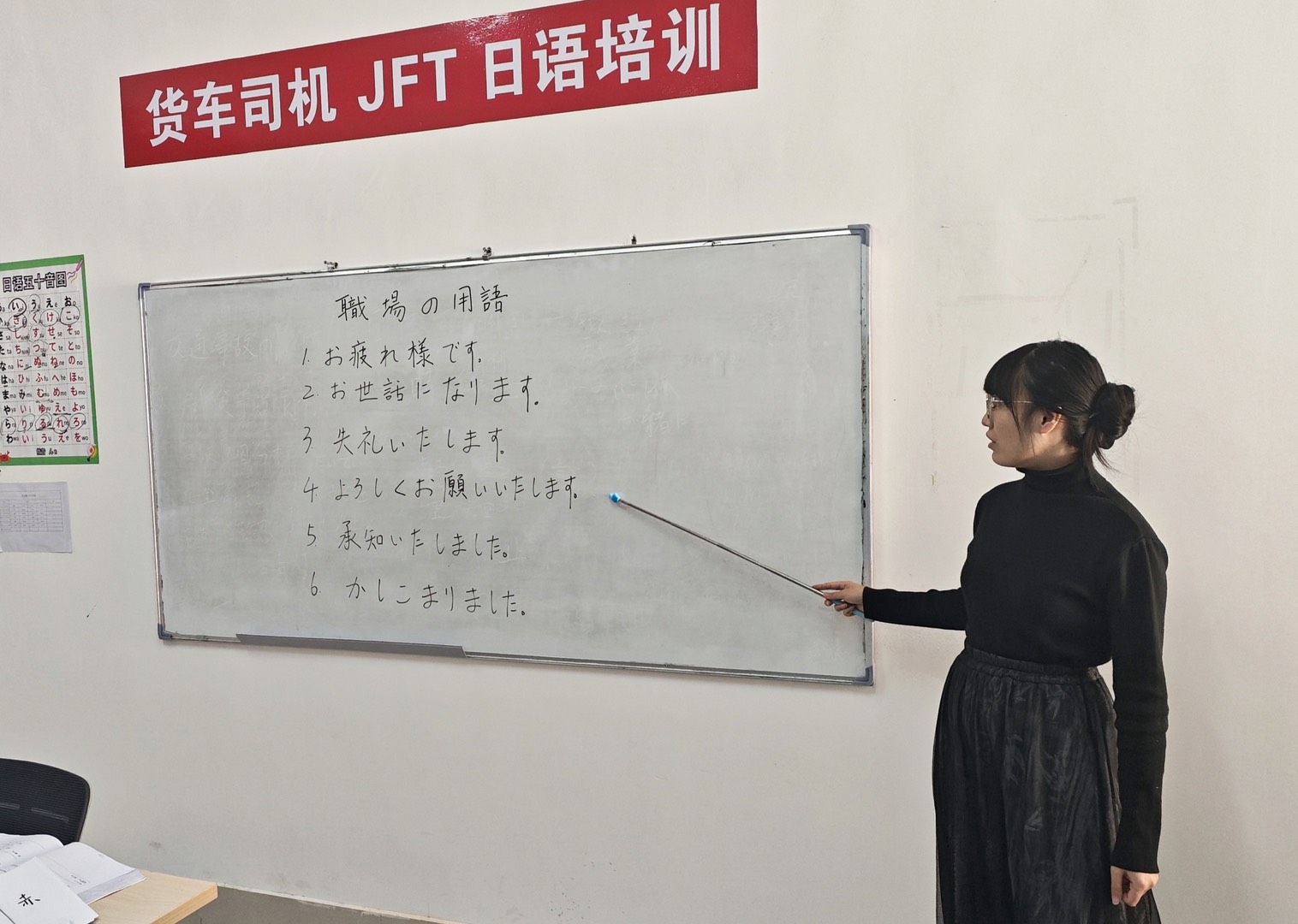 職場で使う日本語の習得